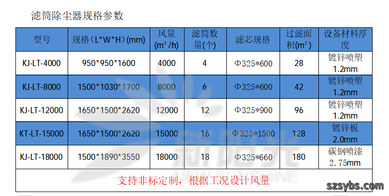 286099c5bda1e7f64c8ab87687d7ca2