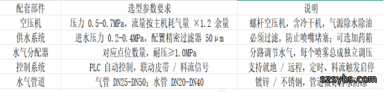 企业微信截图_17891113249684